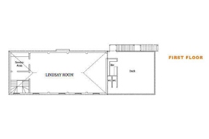 The Lindsay Room Map